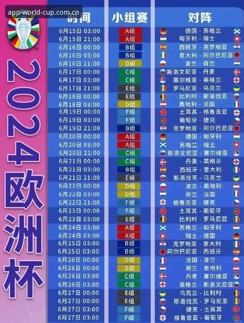 掌握欧联杯决赛解读技巧：从维拉3-0完胜看世界杯投注平台功能详解